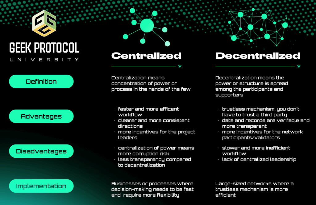 advantages of decentralized protocols