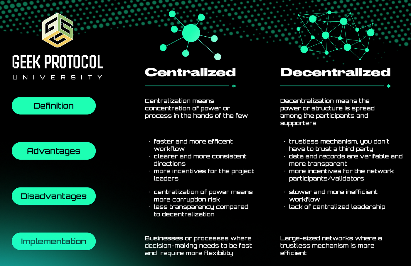 advantages of decentralized protocols