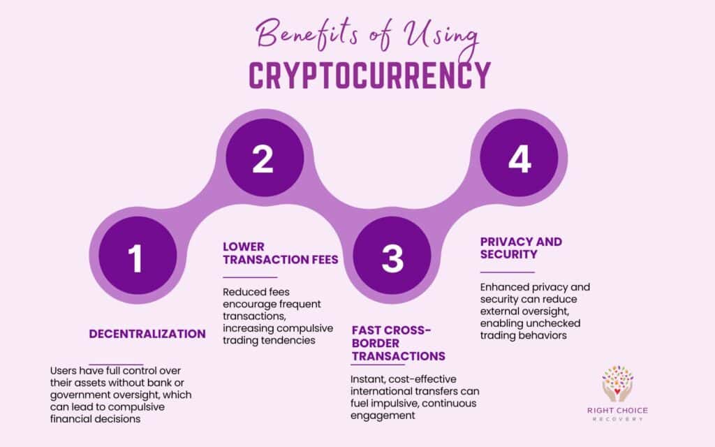 benefits of bitcoin for everyday transactions