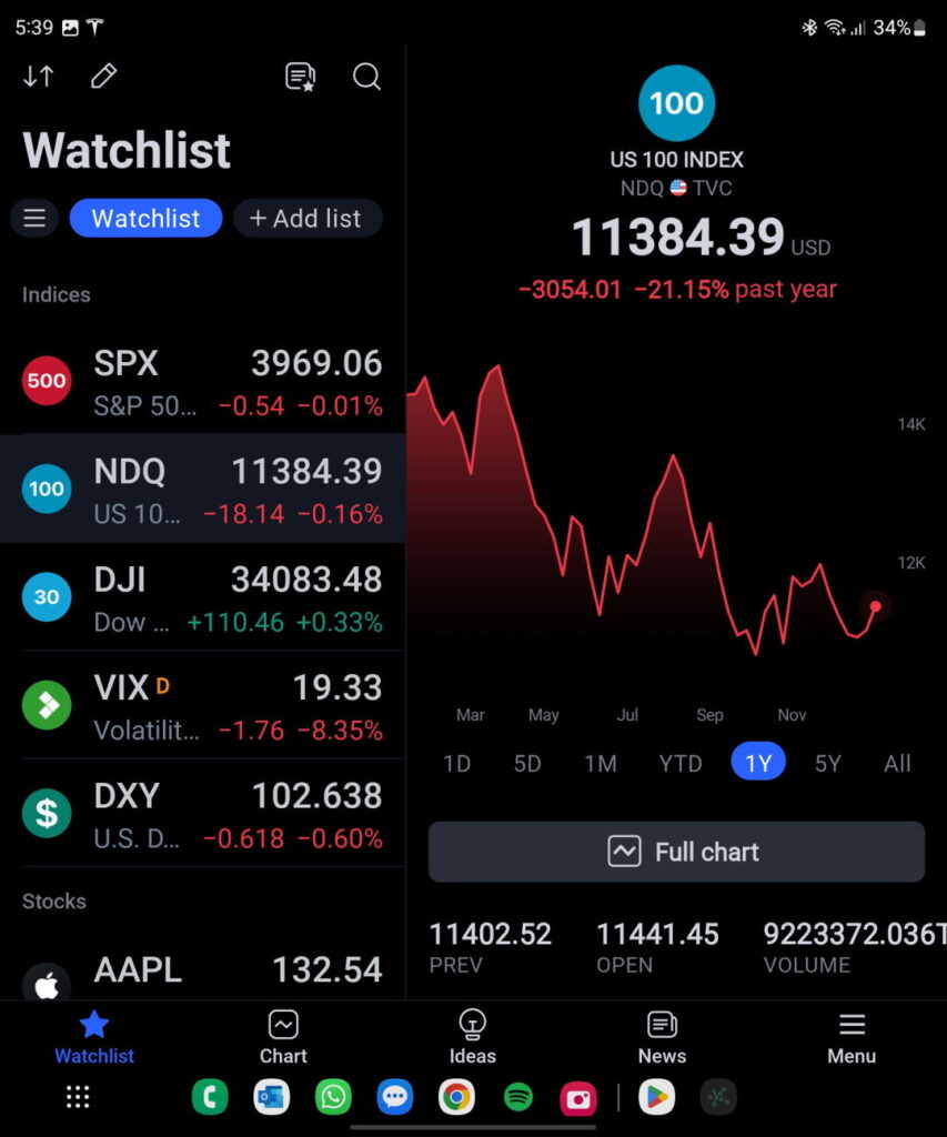 best mobile apps for traders