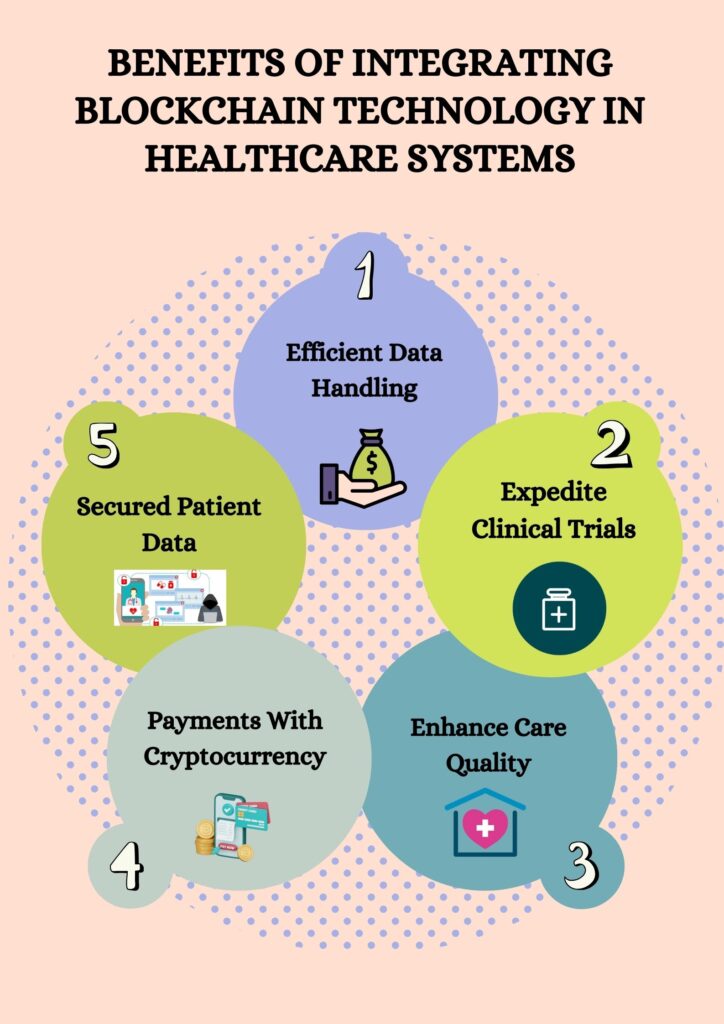 blockchain benefits in healthcare sector