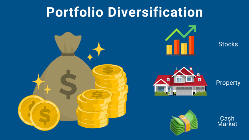 building wealth through trading diversification