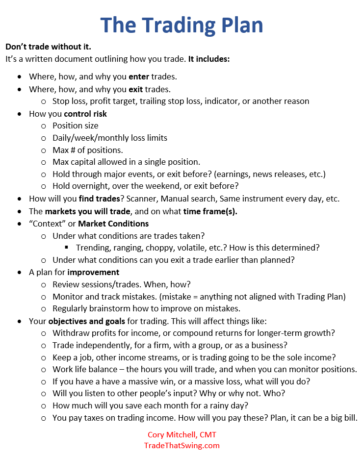 business planning for aspiring traders