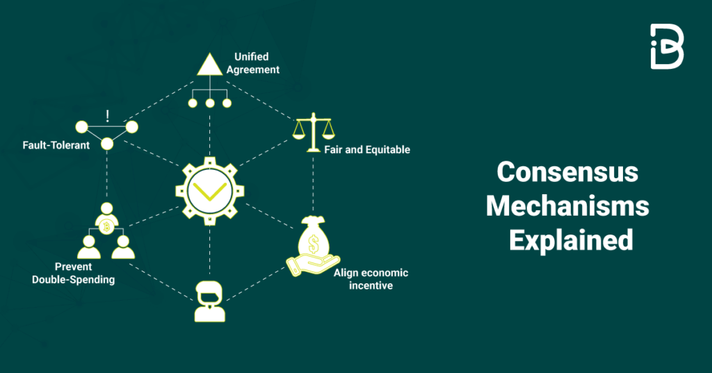 consensus mechanisms in blockchain explained