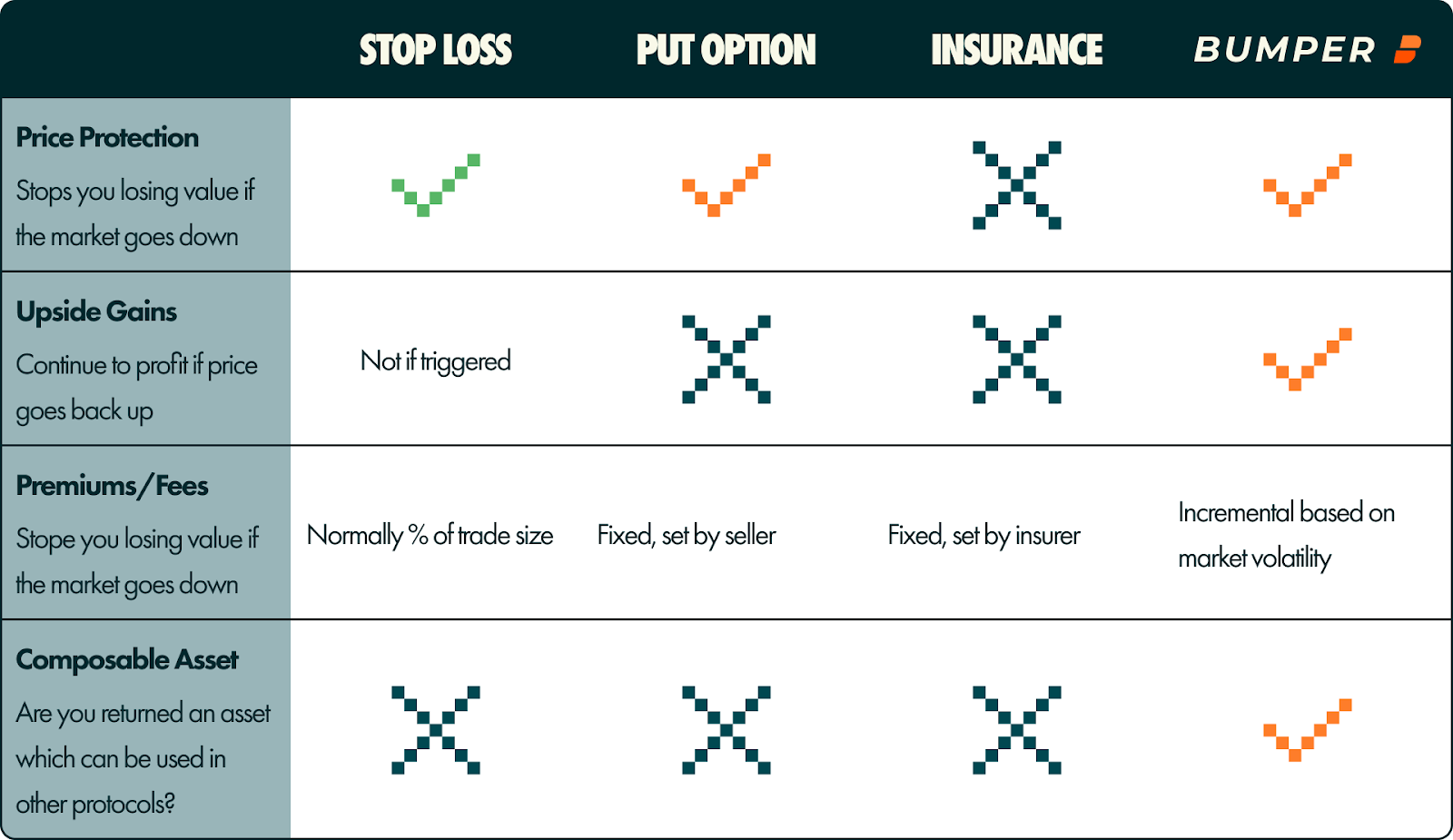 crypto volatility handling tactics