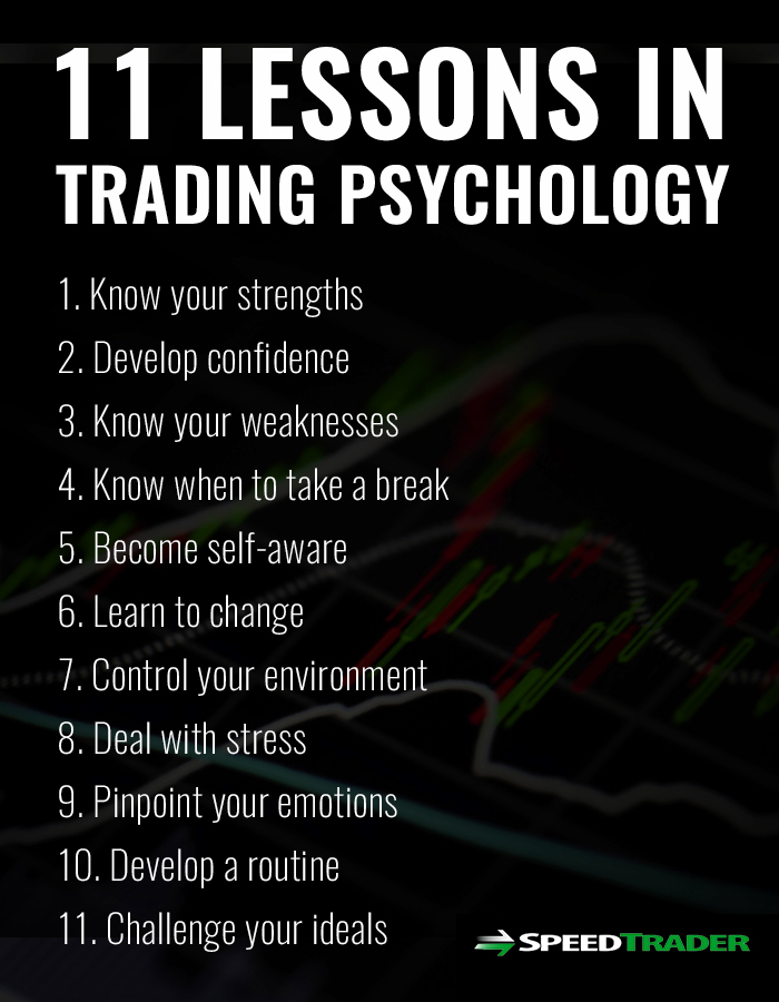 day trading psychology tips