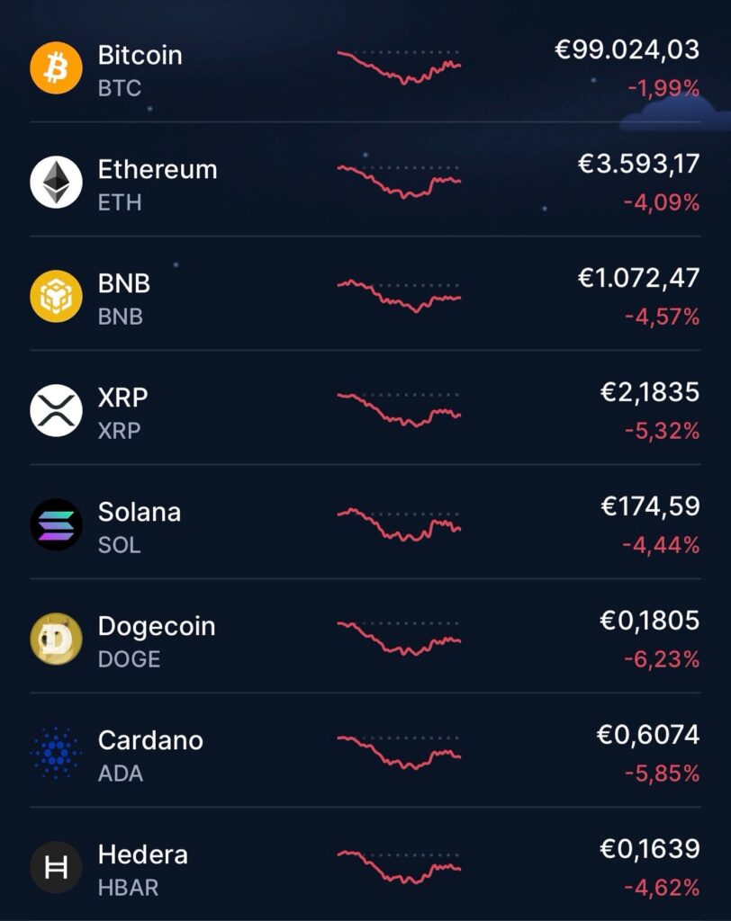 debunking altcoin hype effectively