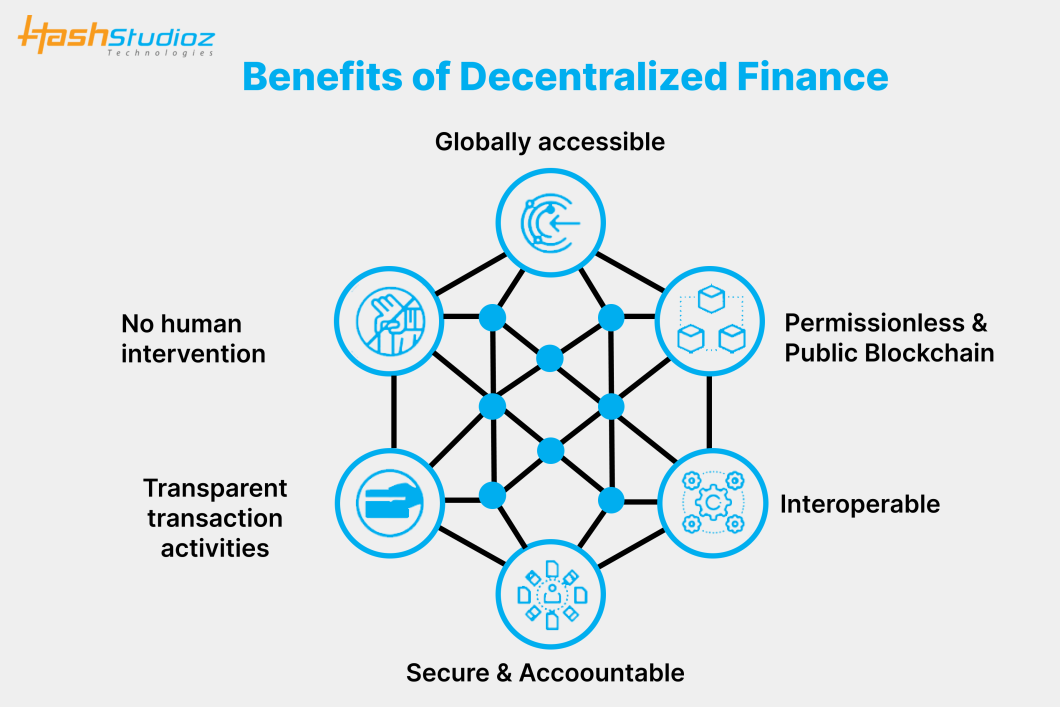 decentralized finance benefits overview