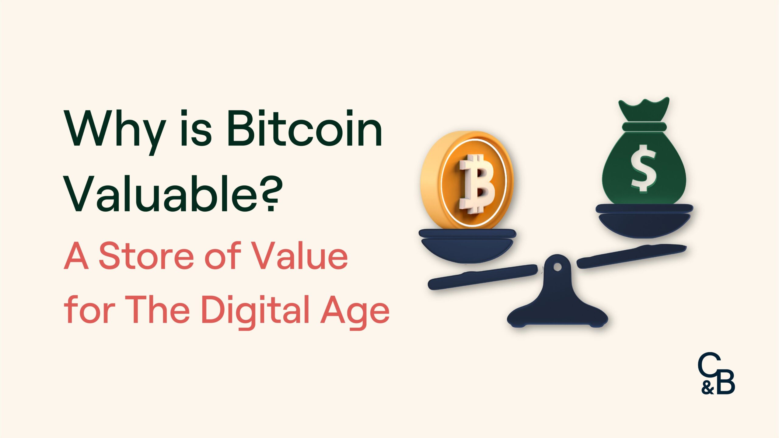 evaluating bitcoin as a store of value scaled