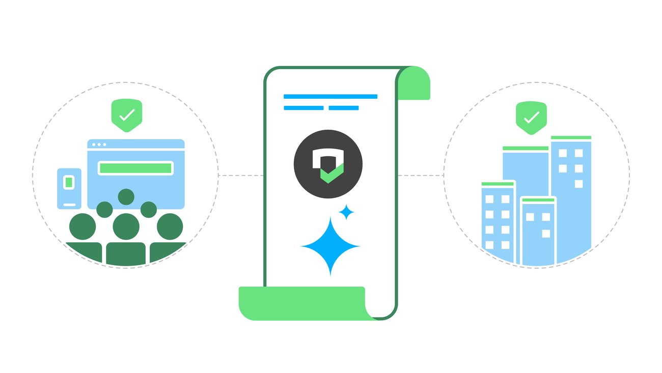 harmonizing privacy and protection in assets
