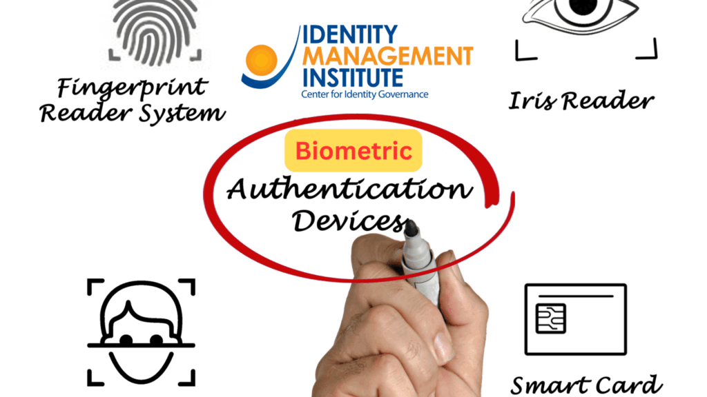 integrating biometrics into safeguards