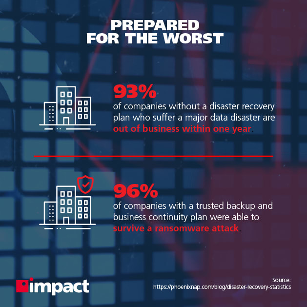 learning from real world breach incidents