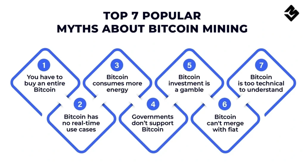 myths and truths about altcoin mining