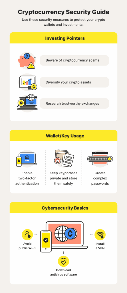 navigating crypto security software options