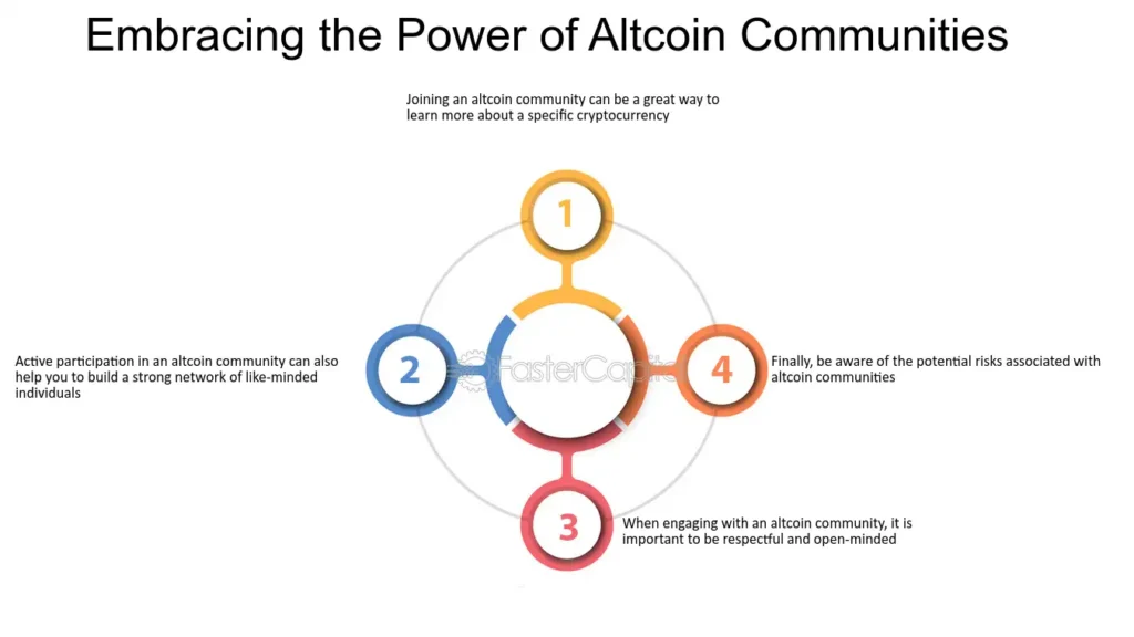 networking opportunities in altcoin communities