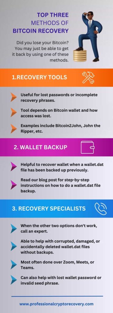 practical bitcoin recovery methods
