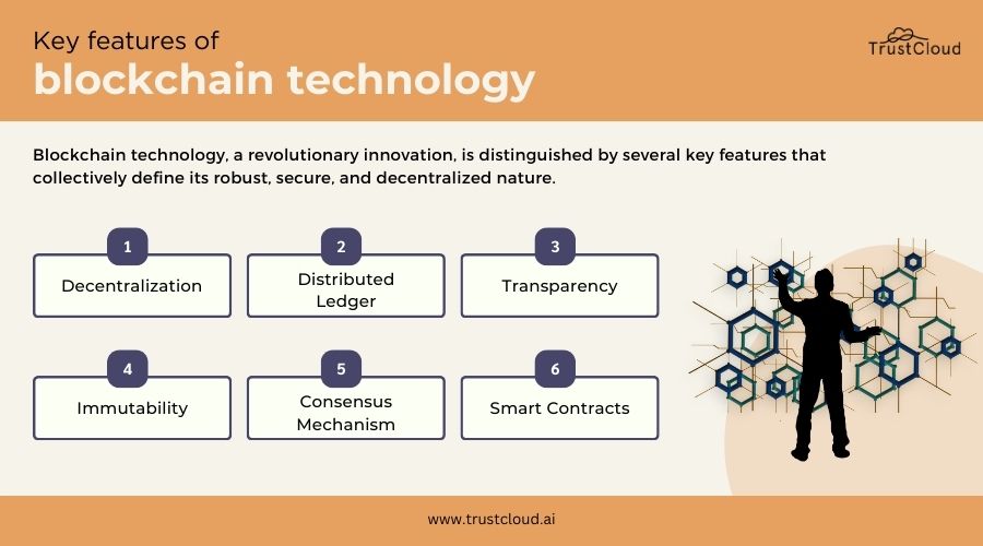 regulatory compliance for blockchain users
