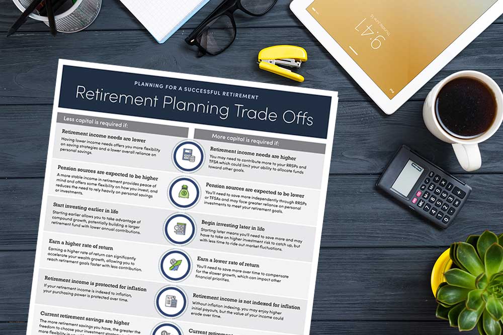 retirement strategies involving trading