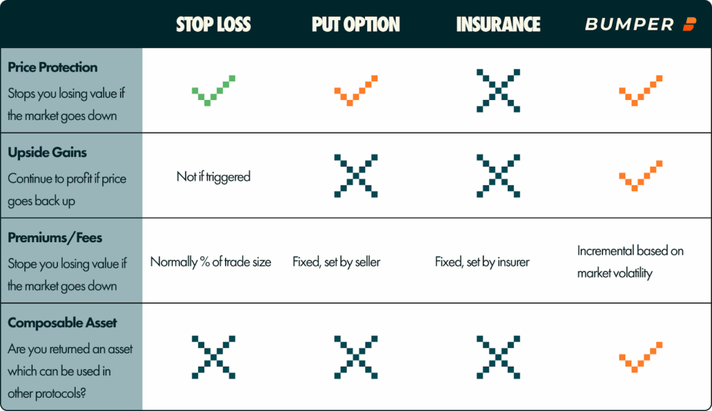 risks associated with bitcoin volatility
