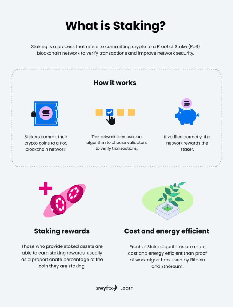 staking rewards from various altcoins