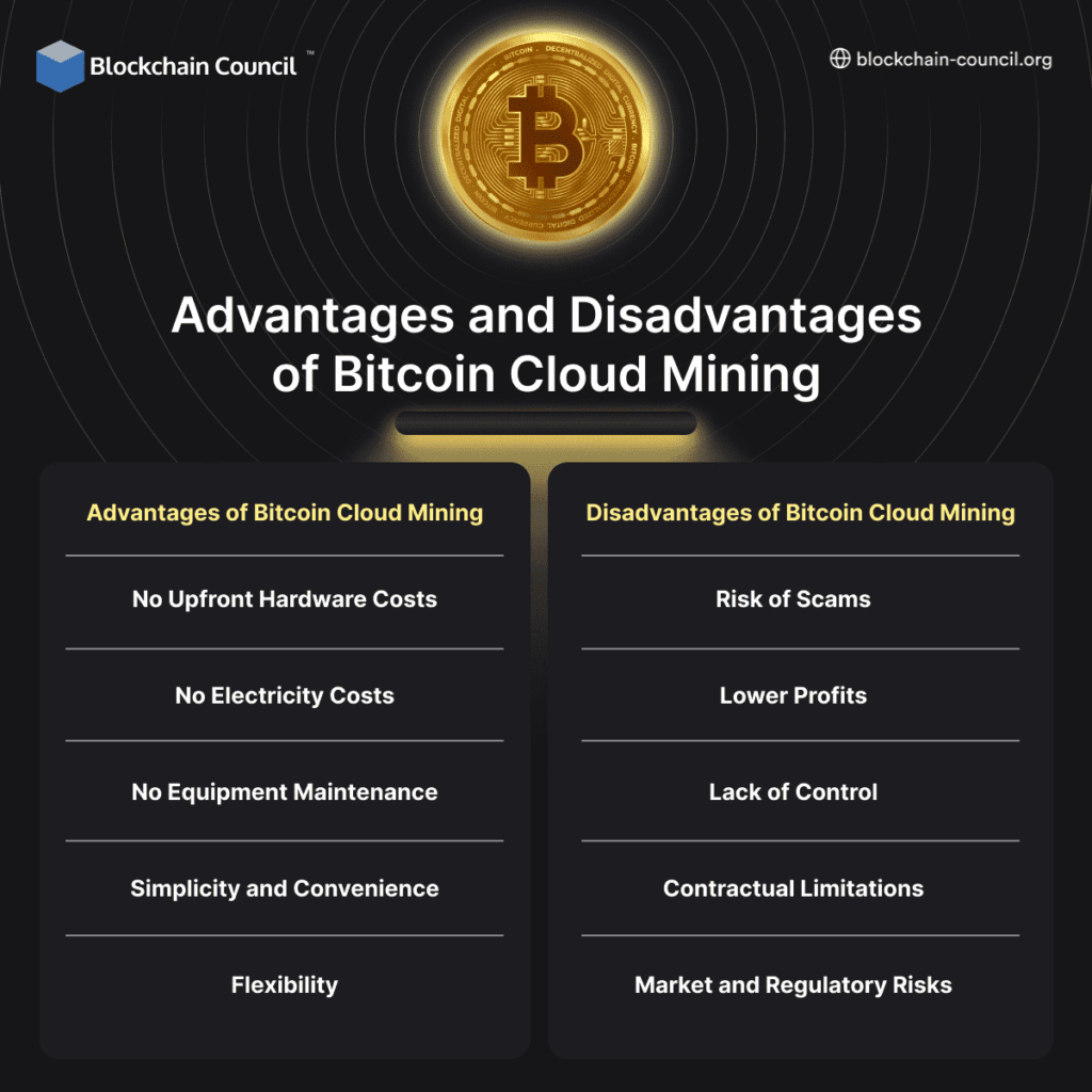 the true benefits of bitcoin mining