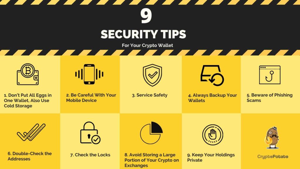 top tips for managing bitcoin assets
