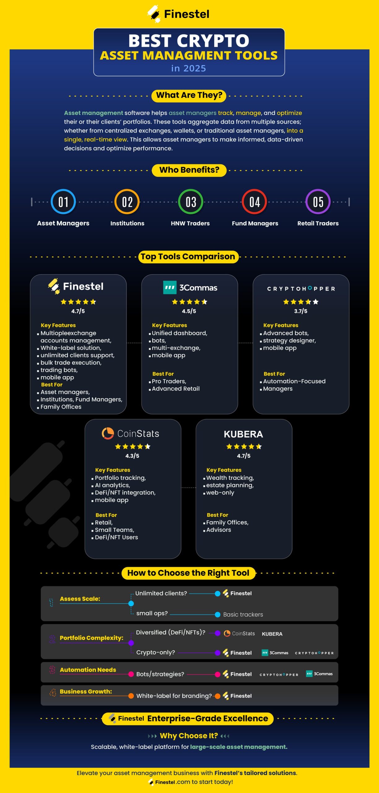 user friendly tools for altcoin management scaled