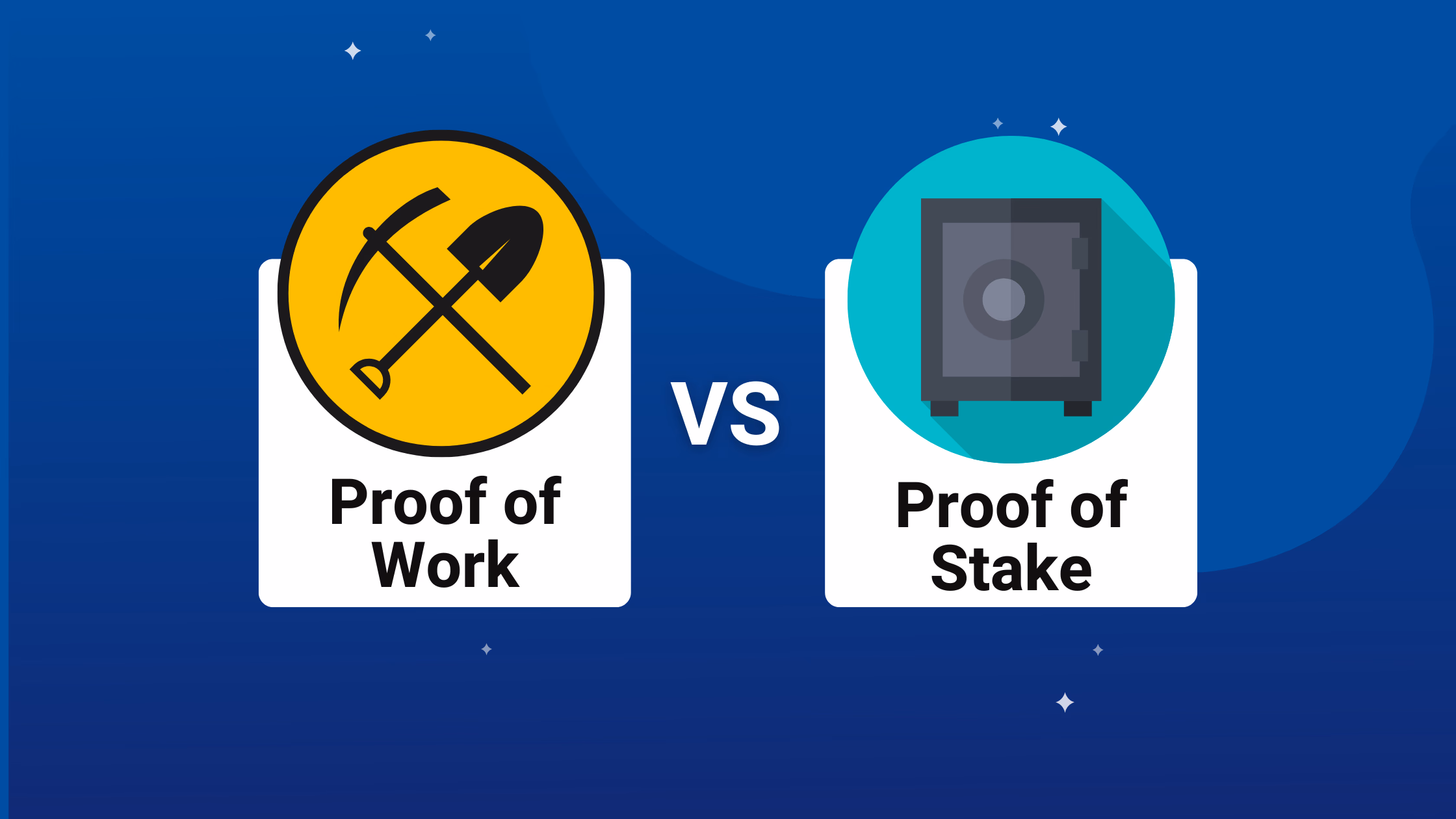 Proof of Work vs. Proof of Stake: Why the Consensus Mechanism Matters.