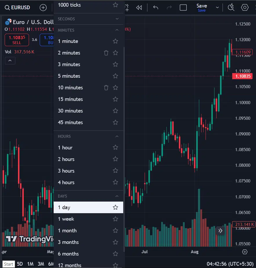 10 Crypto Terms Every Beginner Must Master Before Their First Trade.